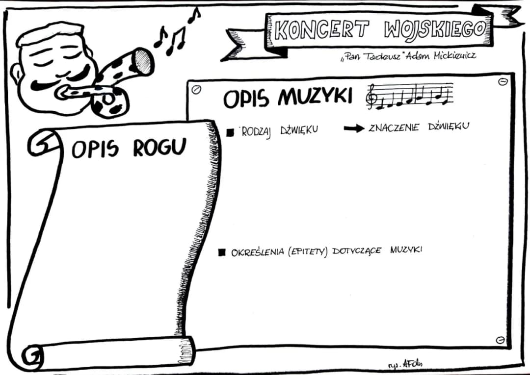 Koncert Wojskiego - analiza wiersza Mickiewicza i jego znaczenie