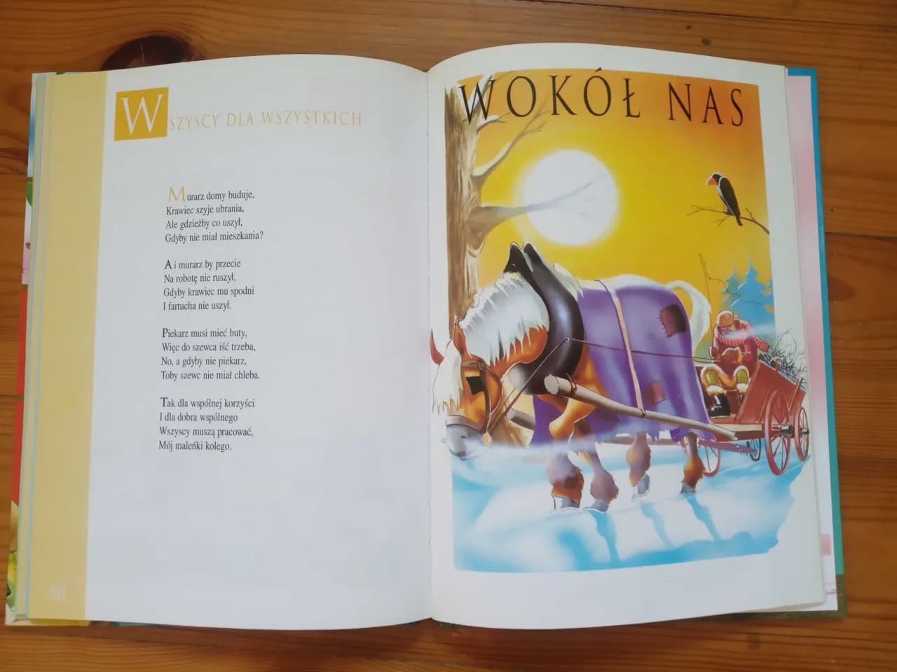 Wiersz wszyscy dla wszystkich Tuwima – współpraca w poezji