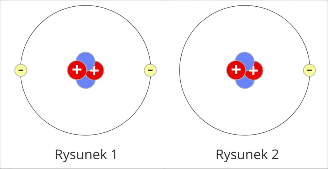 Jakim symbolem oznacza się ładunek elektryczny? Odkryj tajemnice!