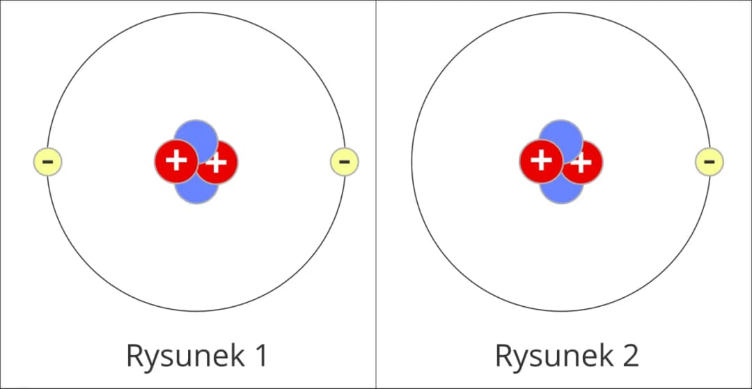 Jakim symbolem oznacza się ładunek elektryczny? Odkryj tajemnice!
