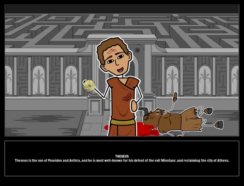 Mit o Tezeuszu i Ariadnie w punktach - kluczowe wydarzenia i postacie