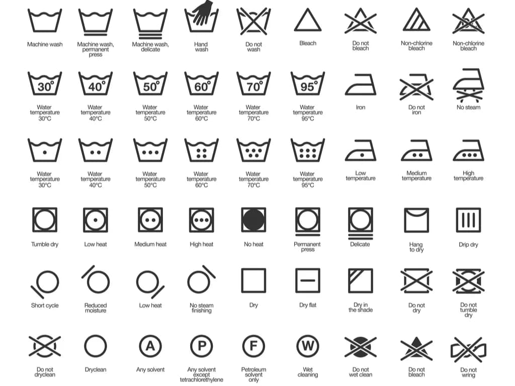 Co oznaczają symbole na metce? Uniknij zniszczenia swojej odzieży