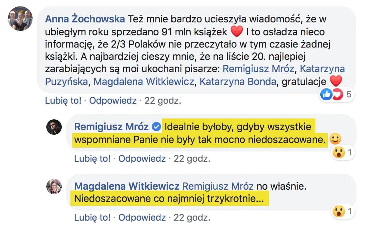 Ile zarabia autor książki? Prawda o zarobkach pisarzy i ich dochodach