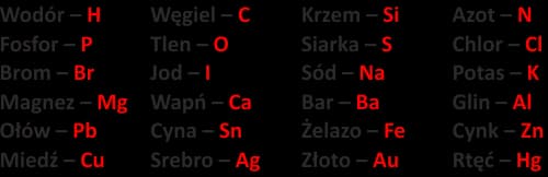 Potas jaki symbol – poznaj tajemnicę chemicznego oznaczenia K