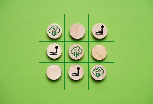 Znaczenie symboli umieszczonych przez producentów – co musisz wiedzieć